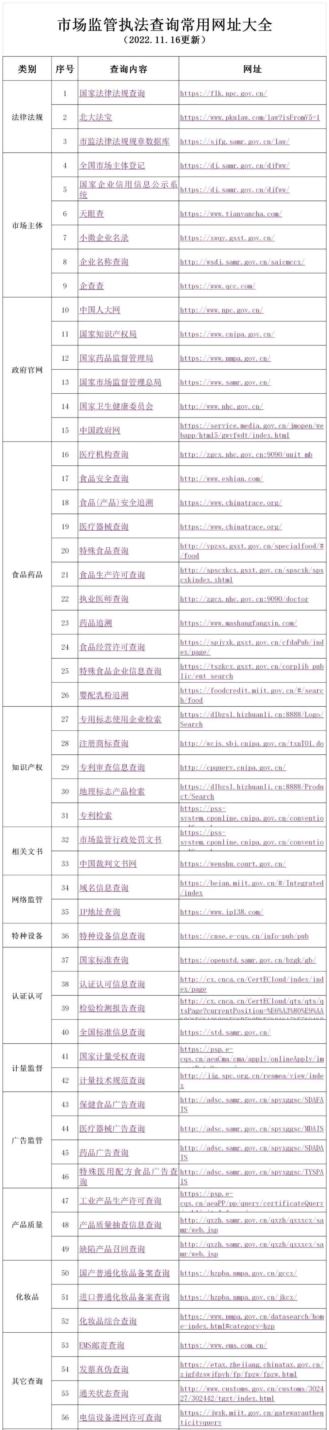 法律法规查询之道，探寻法律智慧之源