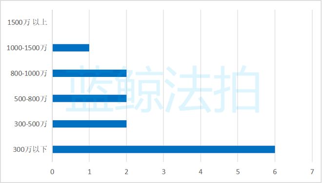 法律法规查找方法与途径详解指南