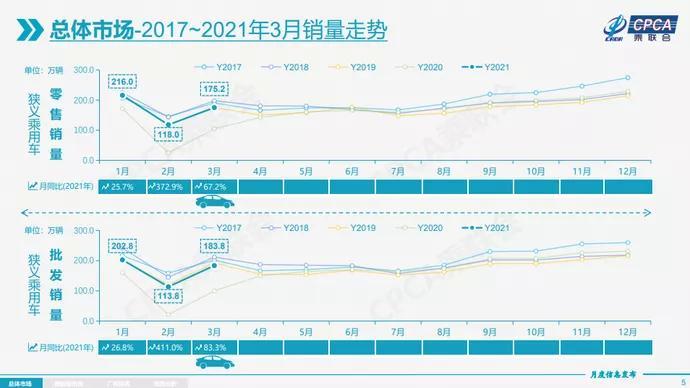 华为小鹏携手加码支持政策，共推智能出行新时代发展