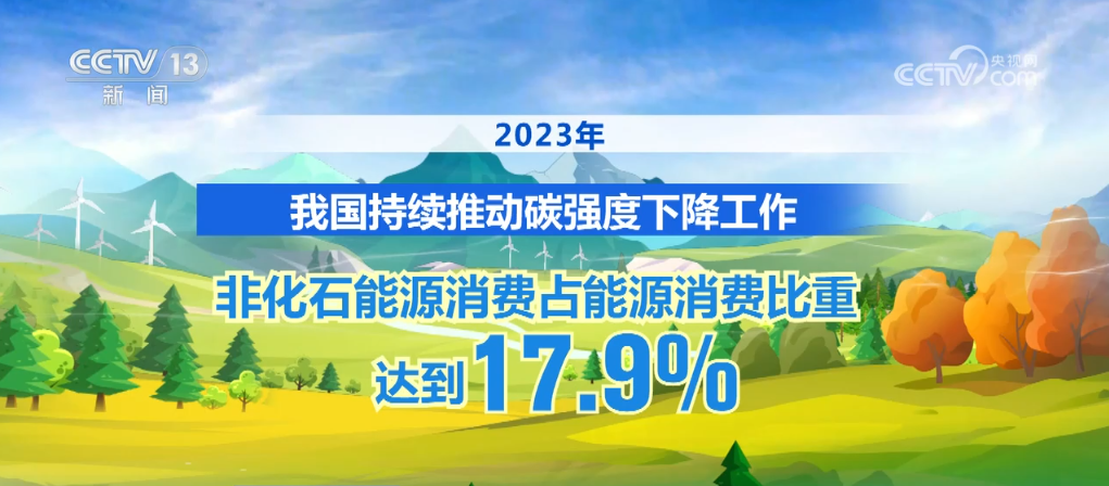 我国碳强度下降战略的实践路径与深远意义