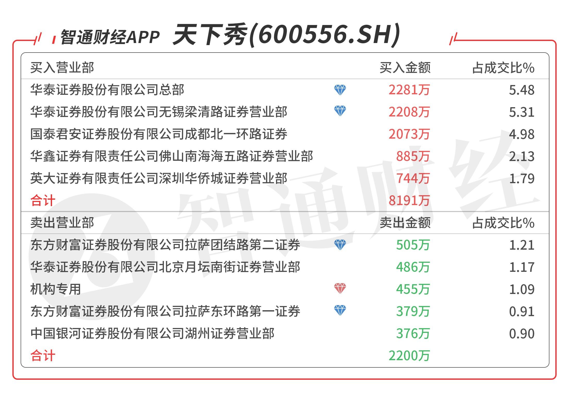 A股涨停潮再起，市场活力与投资机会深度解析