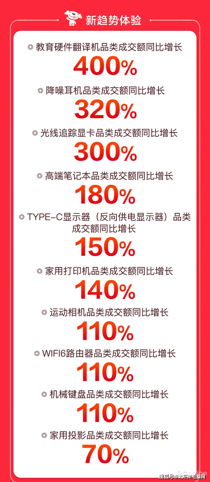 国联证券发布妙可蓝多研报，深度解析行业趋势与公司前景展望