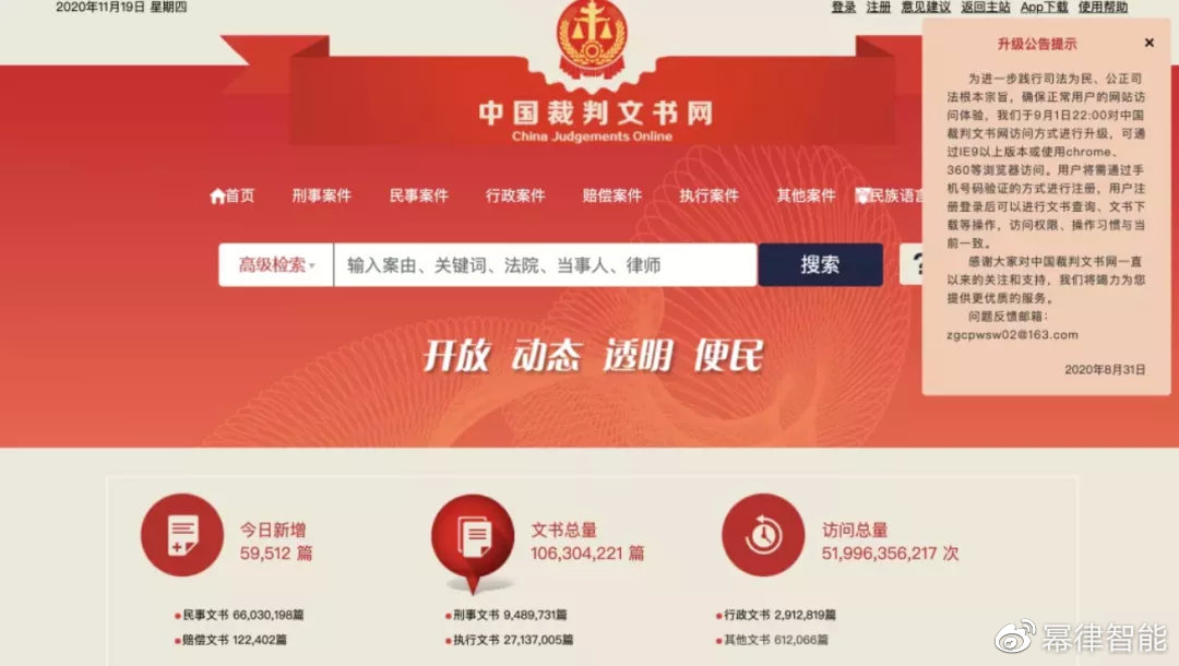 中国法律网站排名及影响力评估概览