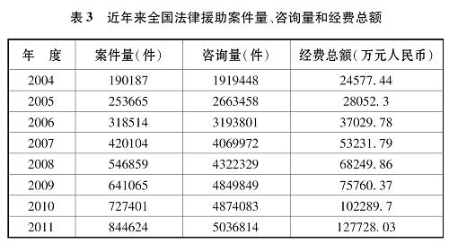 中国法律网案件查询入口，轻松获取法律信息与案件最新进展