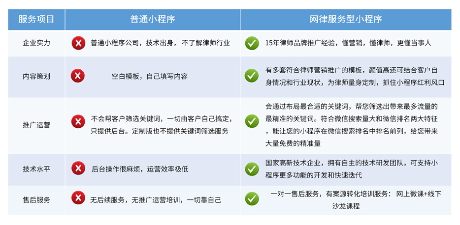 网络法律网站平台推荐，守护网络安全不可或缺的一环