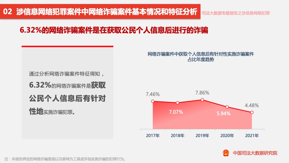 中国最大法律网站的影响力与重要性探究