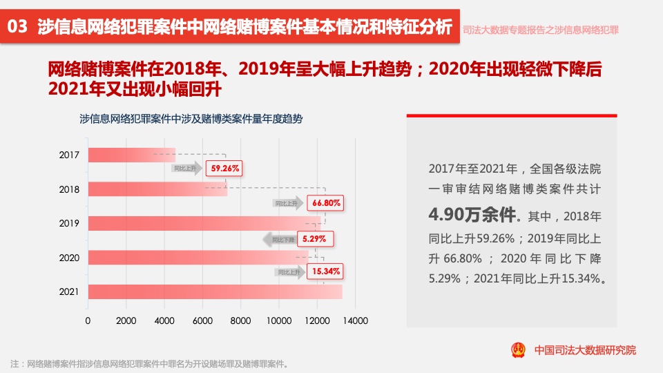 中国最大法律网站所属公司全面解析