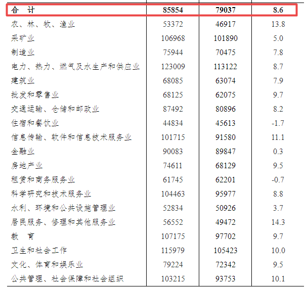 Papi酱谈女性独立与婚姻经济，麦琳婚后收入缺失的深度探讨