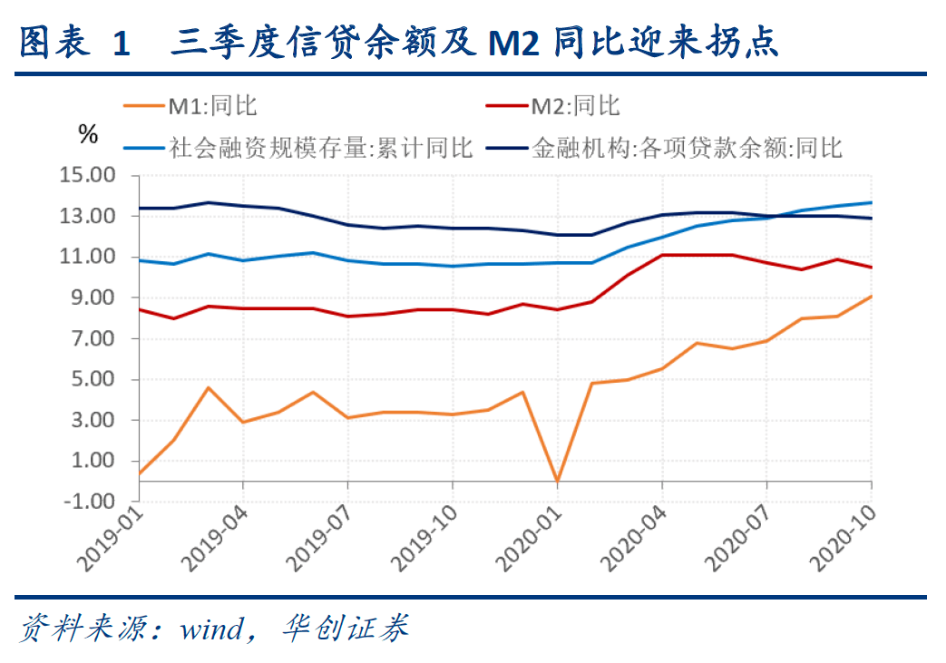 央行发布2024年Q3货币政策报告，宏观经济展望与调整策略分析