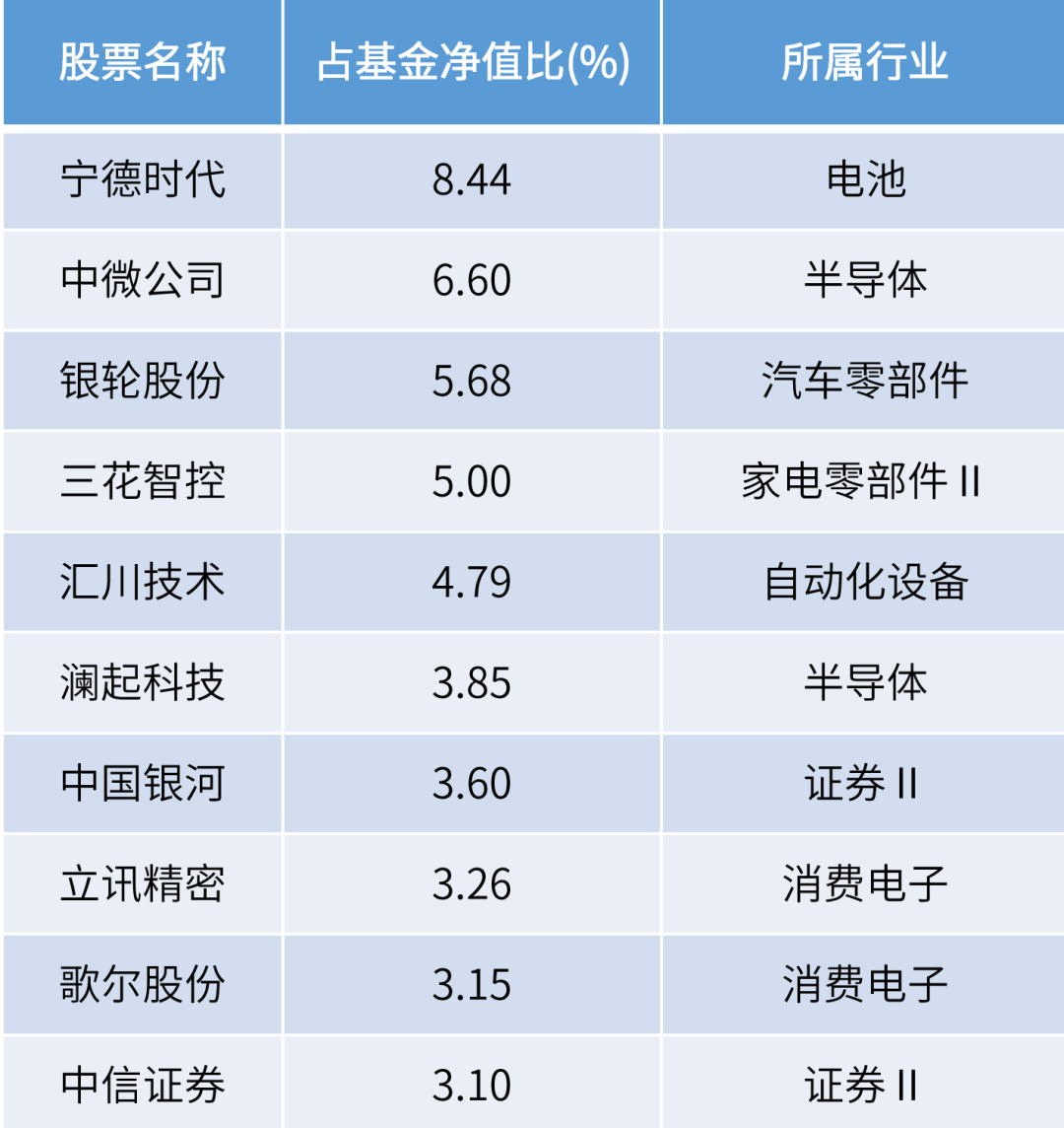 2024年正版资料免费大全优势,最新答案解释落实_免费版1.97