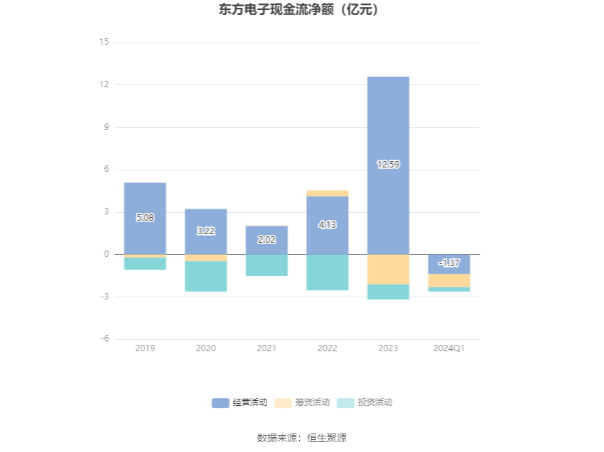 澳门六和彩资料查询2024年免费查询01-32期,数据解答解释落实_63DM13.713