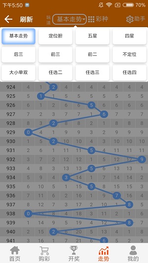 二四六香港管家婆期期准资料大全,专业数据解释定义_探索版91.14