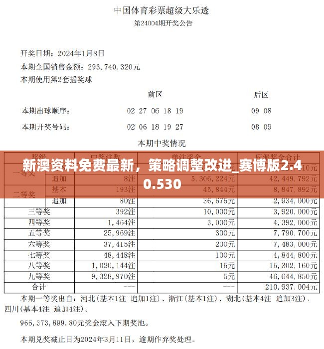 新澳精准资料免费大全,权威诠释推进方式_Harmony款97.949