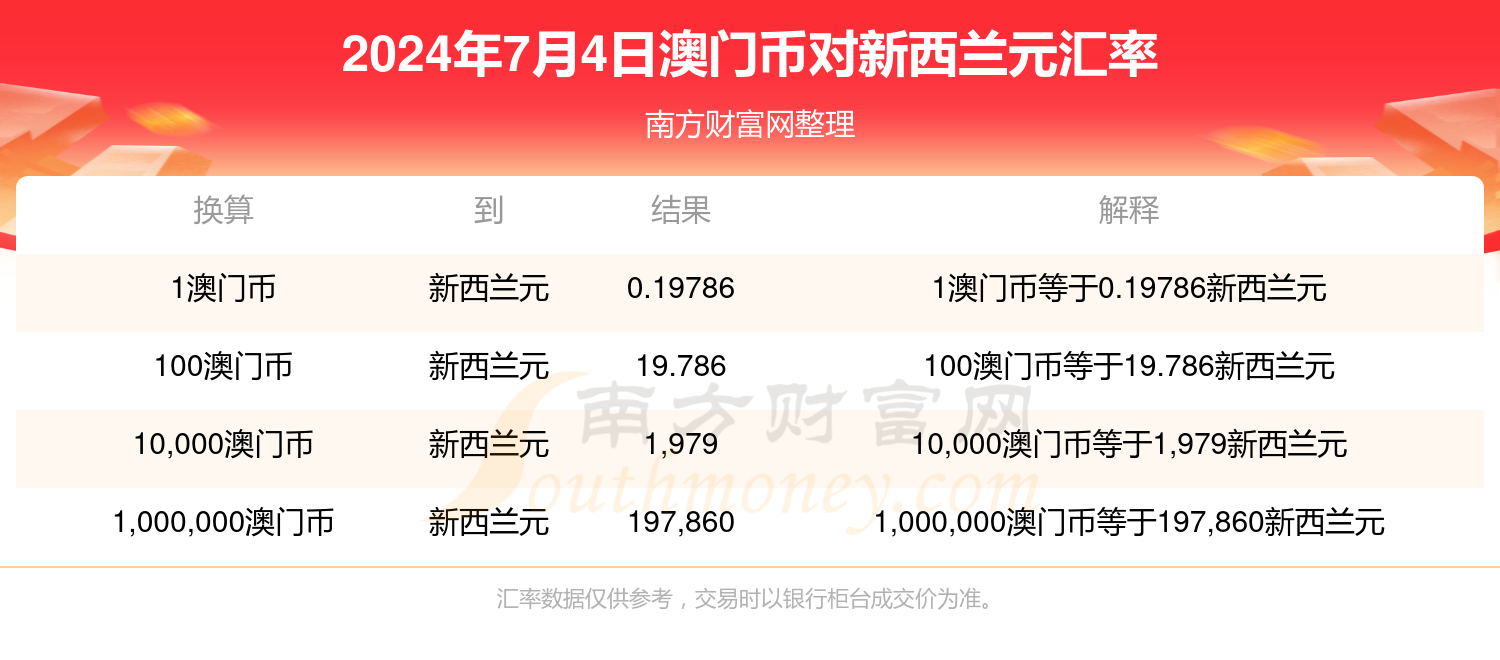 2024年新澳门今晚开奖结果查询,广泛的解释落实方法分析_影像版23.967