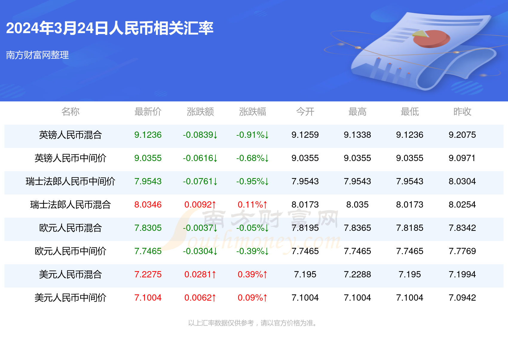 新澳门一码一码100准确,最新调查解析说明_特供款13.213