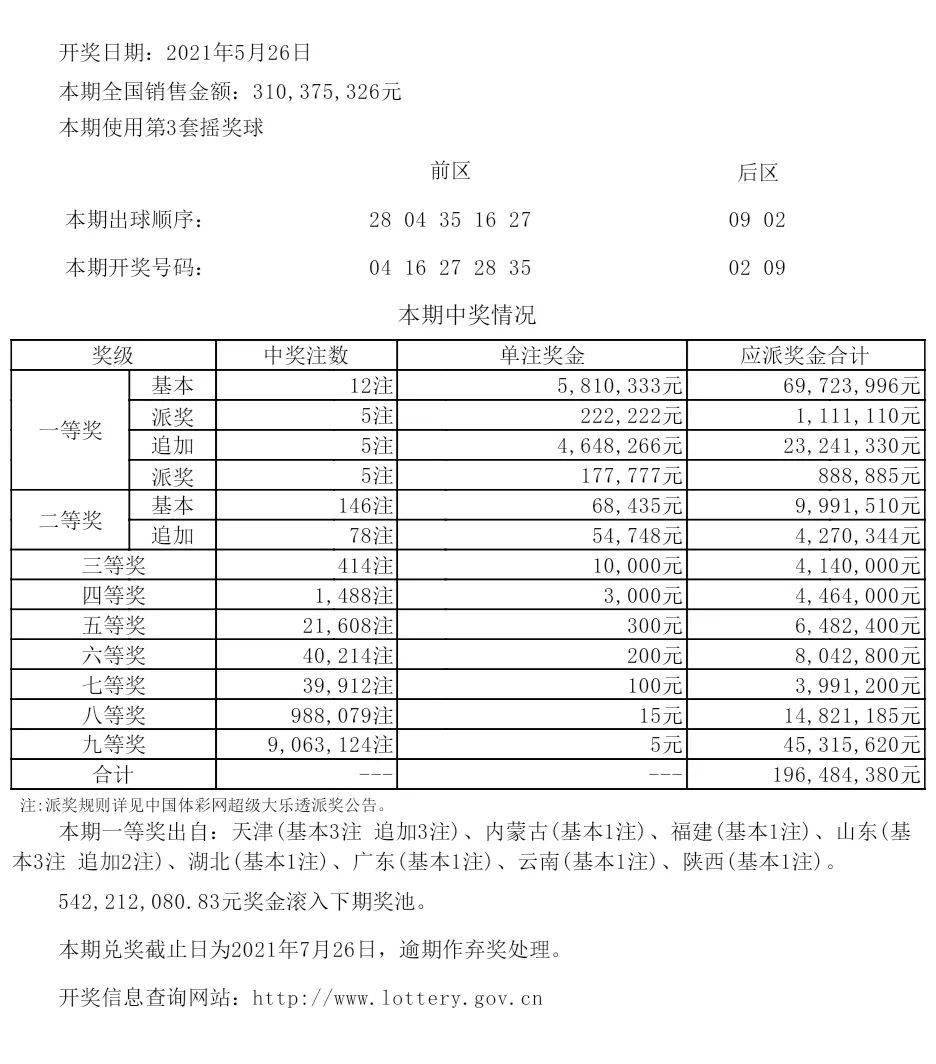 第1584页