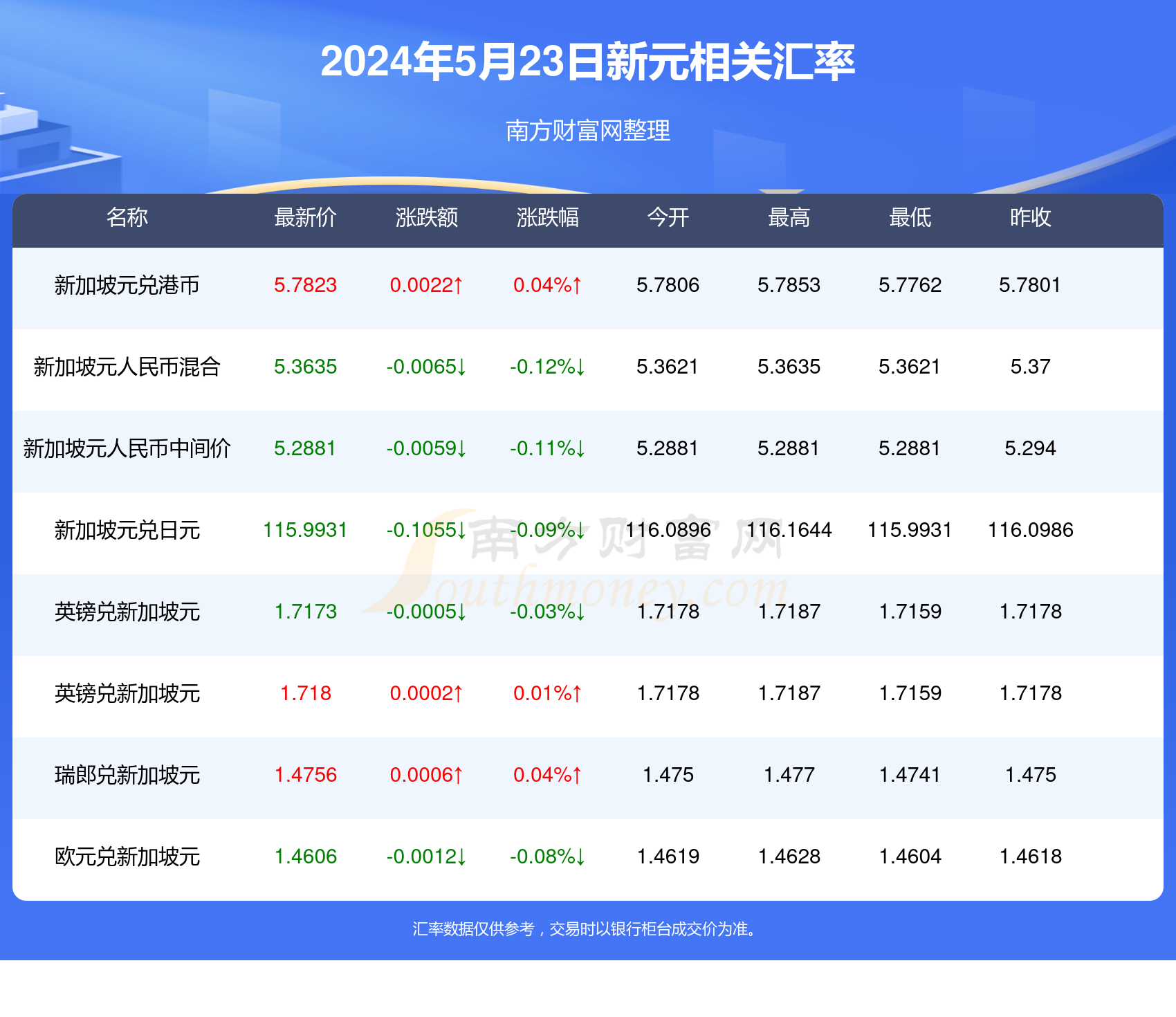 2024年新澳精准资料免费提供网站,实际案例解释定义_6DM34.136