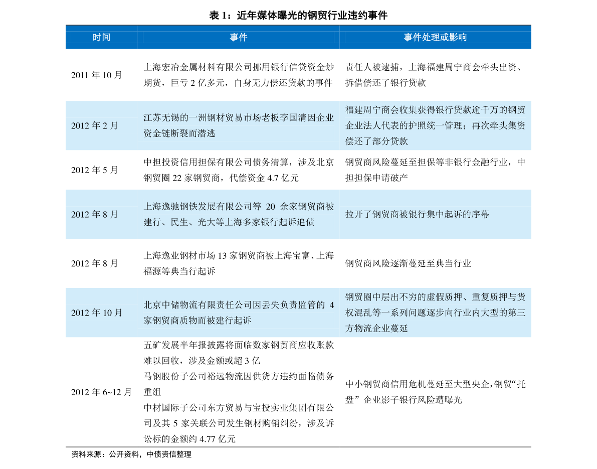 2024新奥历史开奖结果查询澳门六,科技成语分析落实_创意版2.939