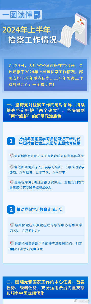 2024年正版资料免费大全挂牌,可行性方案评估_复刻版39.323