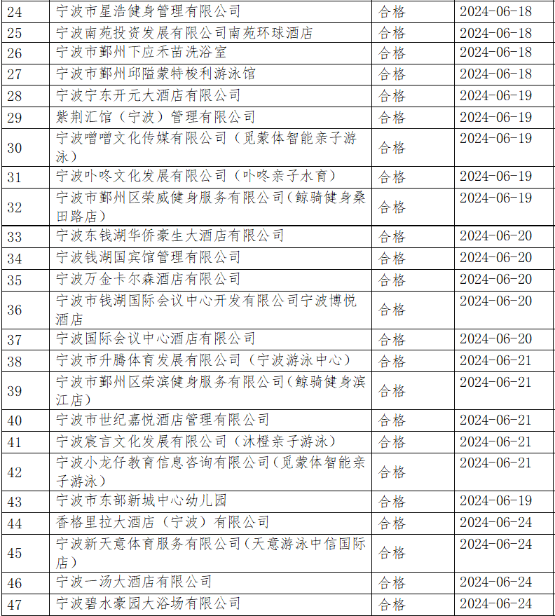 澳门特马今期开奖结果2024年记录,创新设计计划_HD93.702