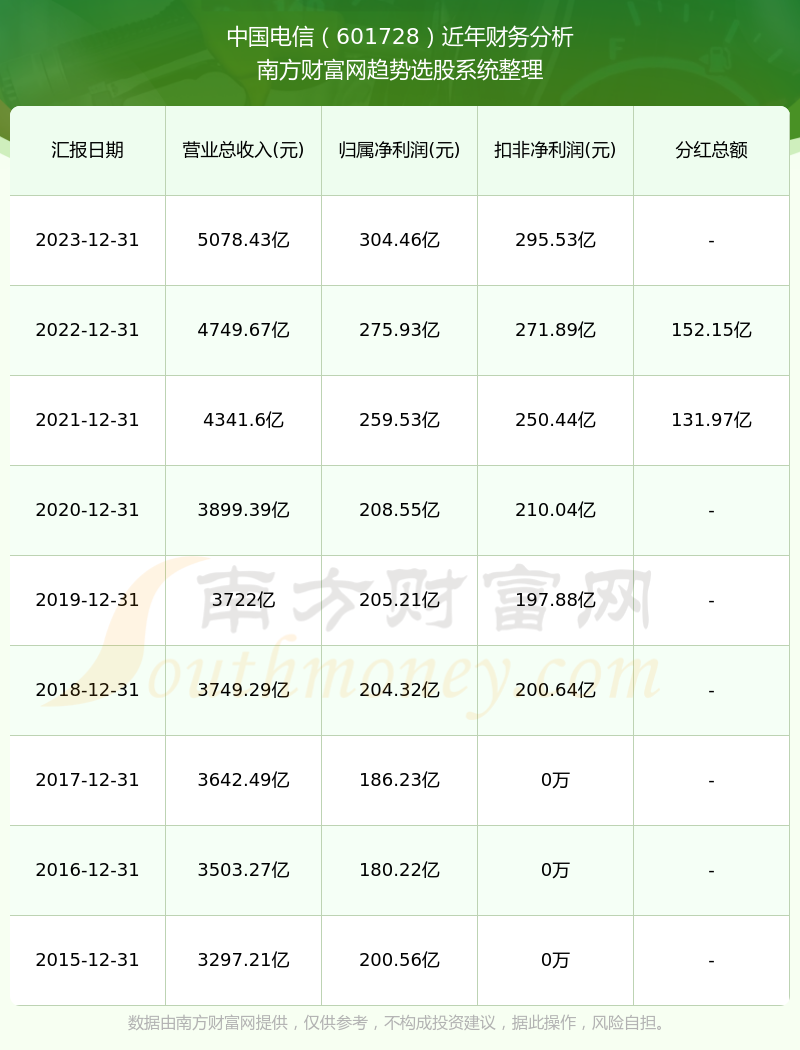 澳门六开奖号码2024年开奖记录,决策资料解释落实_U92.446