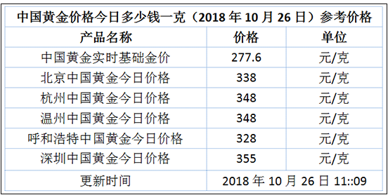 2024澳门今晚开奖号码香港记录,可靠解答解释定义_Prime02.463