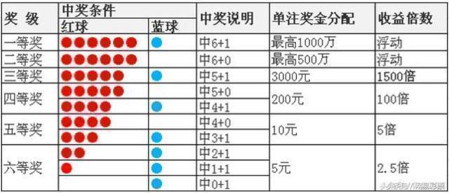 澳门开奖结果 开奖记录表210,实地验证数据应用_9DM42.697