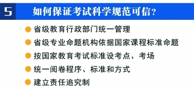 看法网，促进公民表达意见的价值与重要性