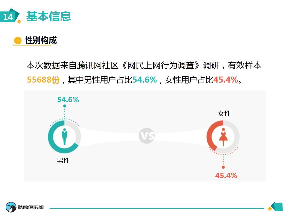 若水 第5页