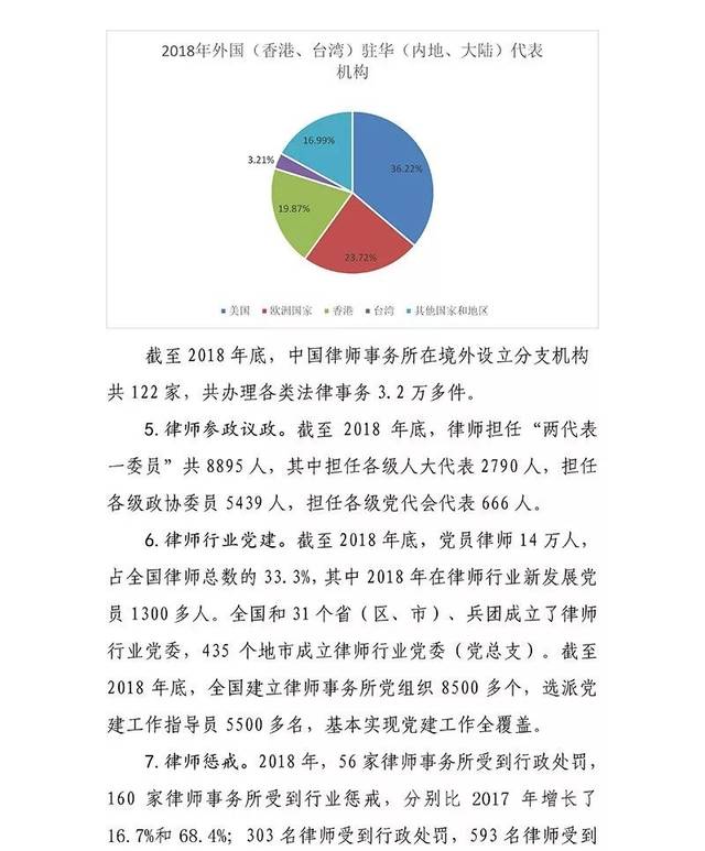 法律资讯更新频率的重要性及其深远影响