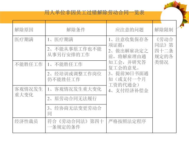 常见法律资讯误区解析与指导