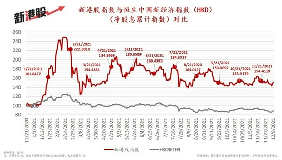 财经资讯对股市波动的影响分析