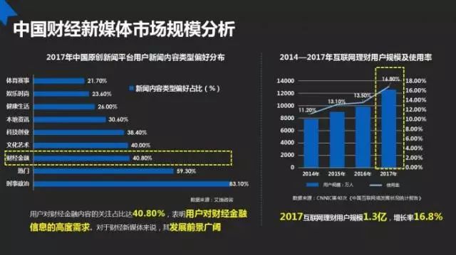 在线咨询 第256页