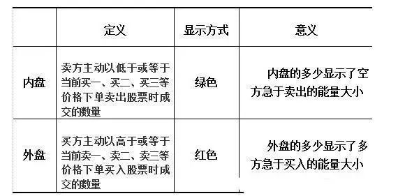 财经资讯来源与可信度评估解析