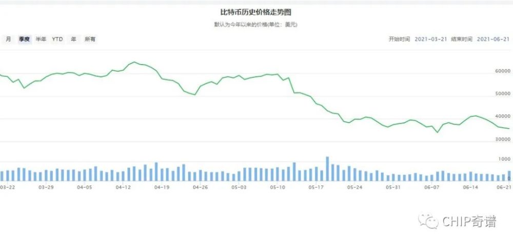 四川长虹重组已成定局,决策资料解释落实_储蓄版90.68.36