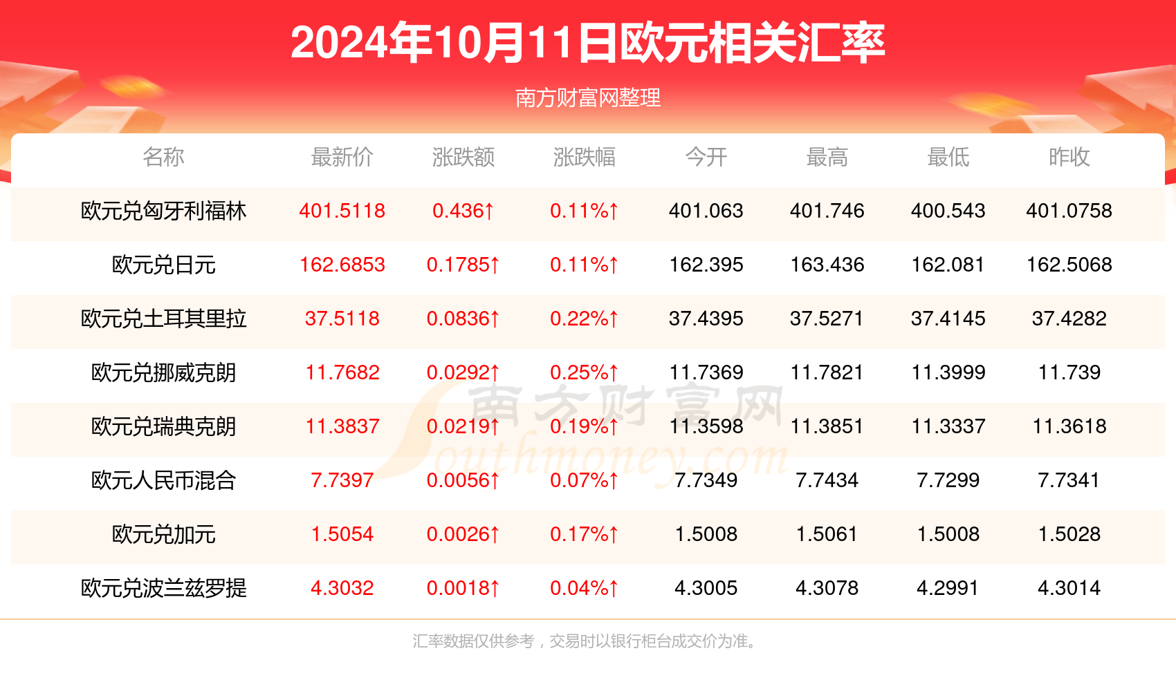 2024新澳门今晚开奖号码和香港,数据资料解释落实_探索版86.252