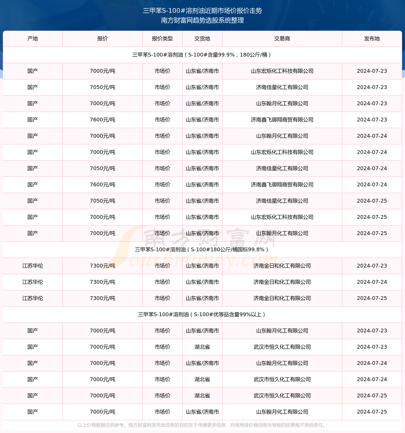 澳门三肖三码精准100%黄大仙,效率资料解释落实_精英版64.26.19