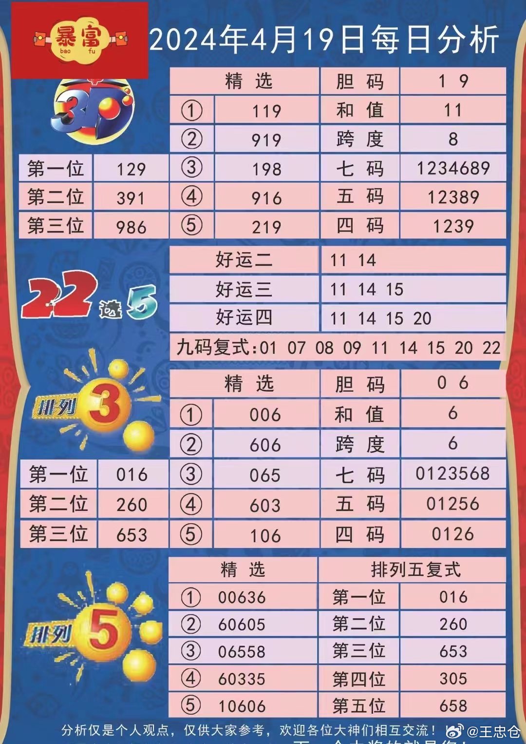 新澳六开彩天天开好彩大全53期,最佳精选解释落实_尊贵版95.69