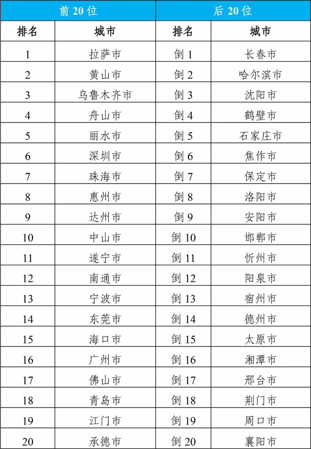 2024年天天开好彩大全,效率资料解释落实_精英版56.25.82