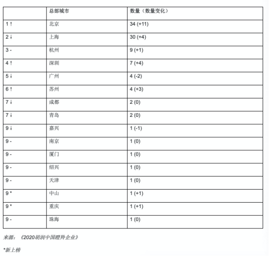 新澳门一码一码100准确,最佳精选解释落实_尊贵版93.52