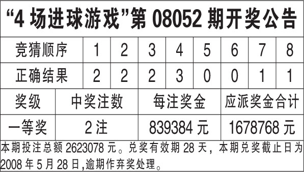 二四六香港资料期期准一,最新核心解答落实_社交版94.98.52