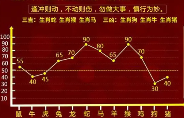 一肖一码100-准资料,科技成语分析落实_创意版9.628