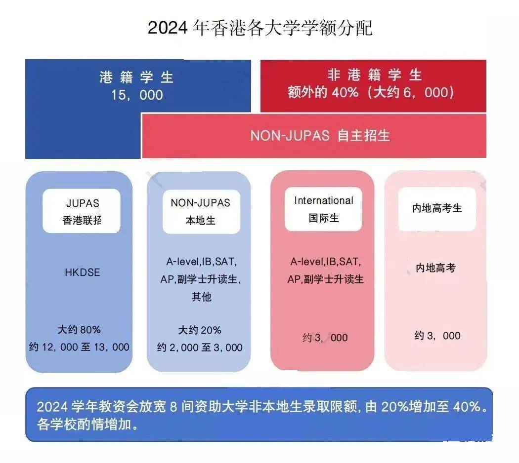 2024年香港港六 彩开奖号码,优选方案解析说明_初级款69.49.52