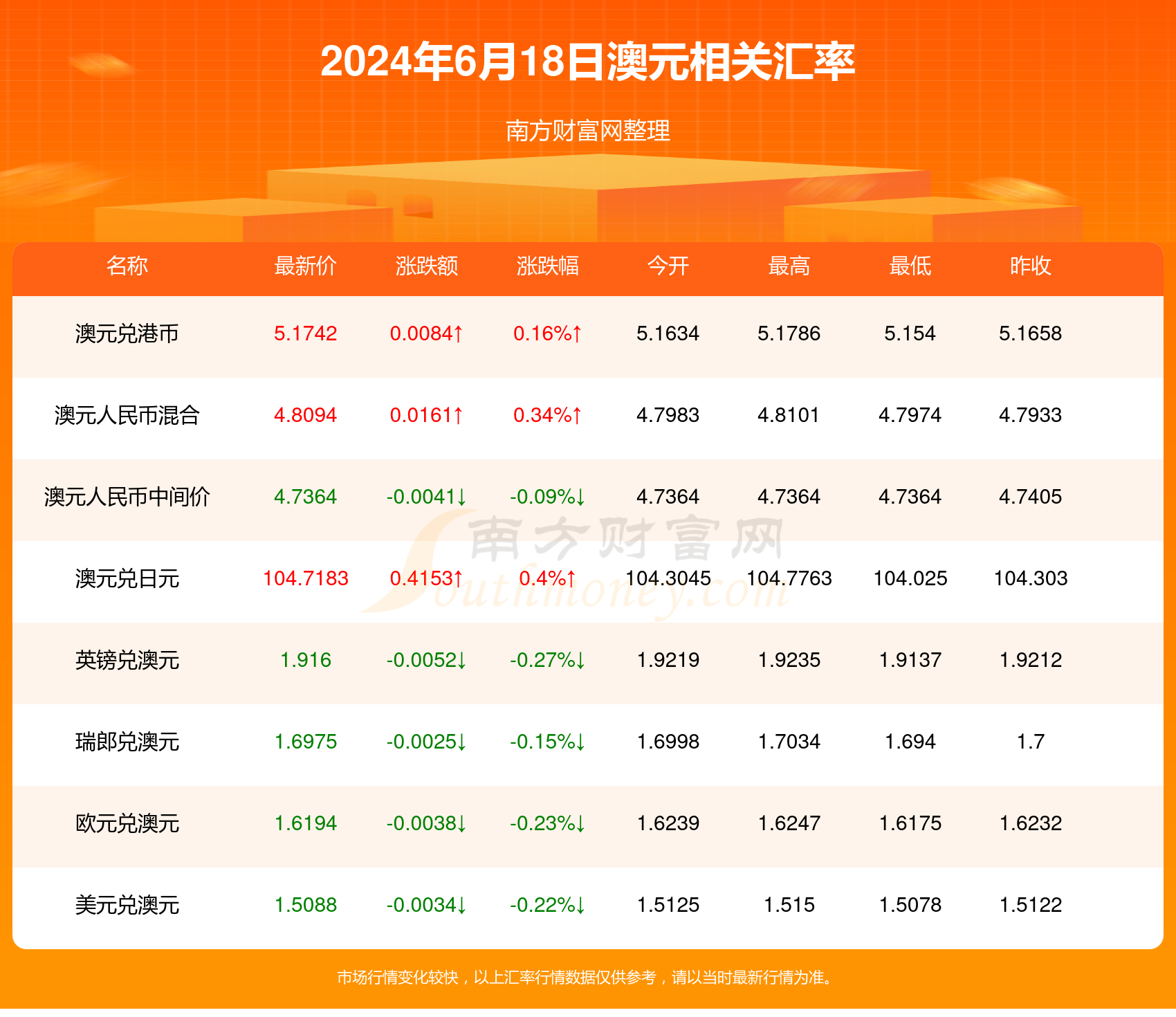 新2024年澳门天天开好彩,经验解答解释落实_投资版69.52.09