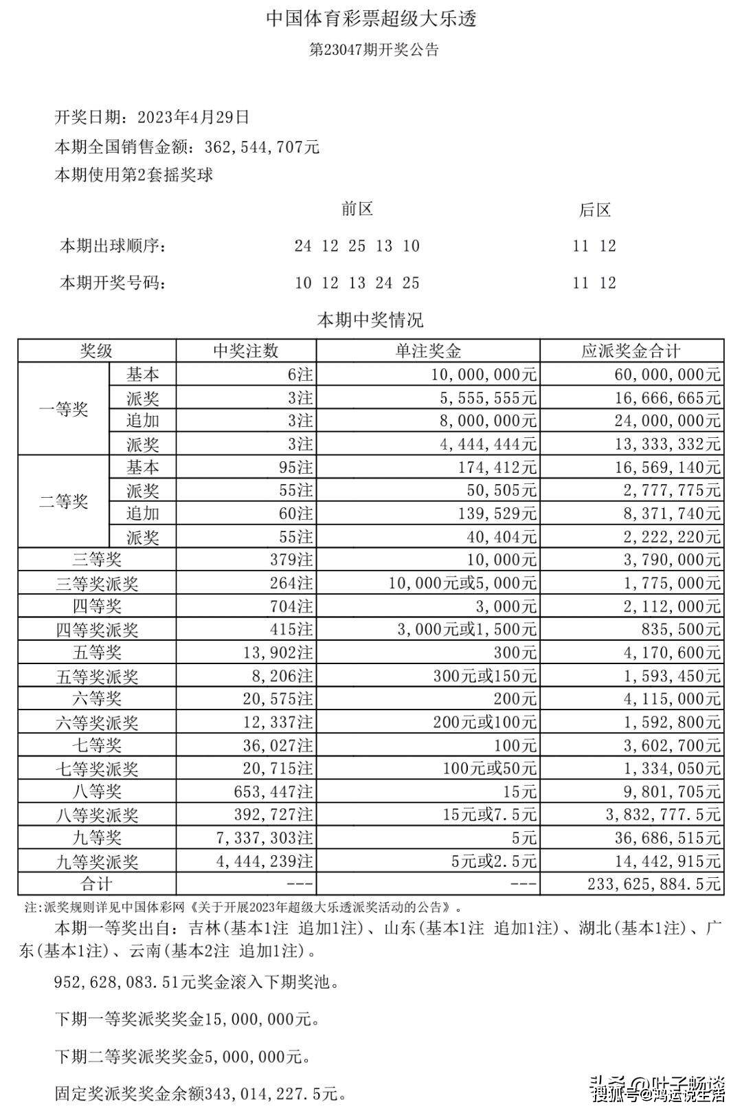 心向阳光 第5页