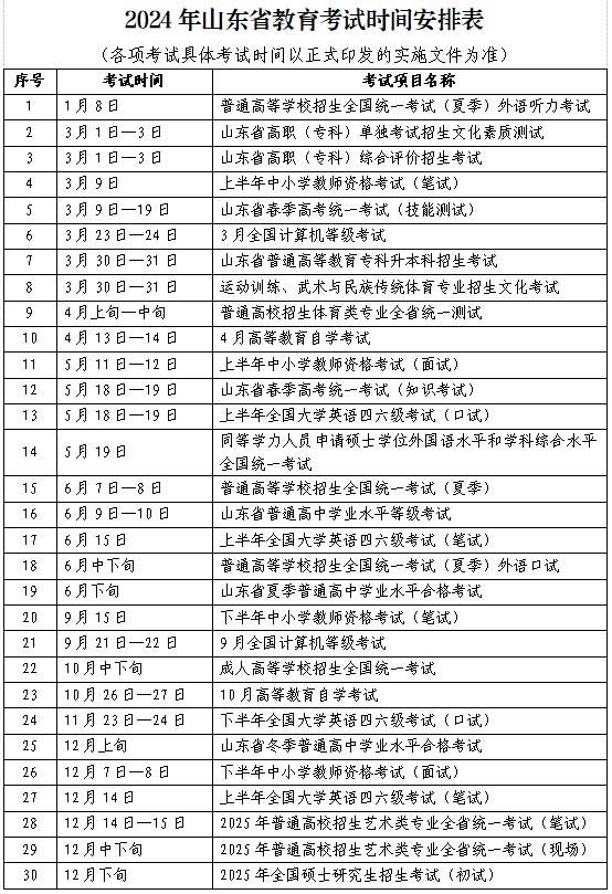 新澳门2024历史开奖记录查询表,理论解答解释落实_游戏版86.98.52