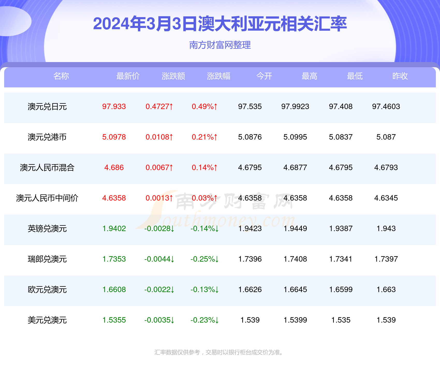 新澳2024年最新版资料,现象解答解释落实_纪念版29.29.52