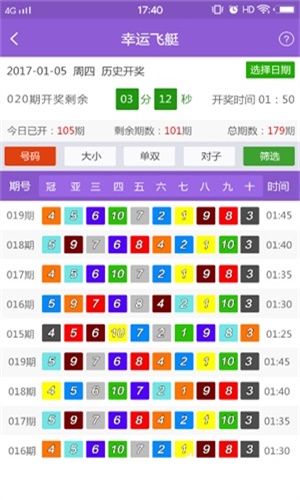 2024澳门开奖历史记录结果查询,数据资料解释落实_探索版28.25.92