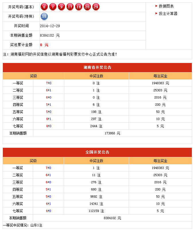 新澳开奖结果记录查询表,科技成语分析落实_创意版9.628