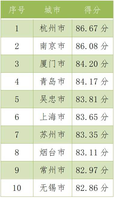 澳门三肖三码精准100%黄大仙,数据资料解释落实_探索版8.298